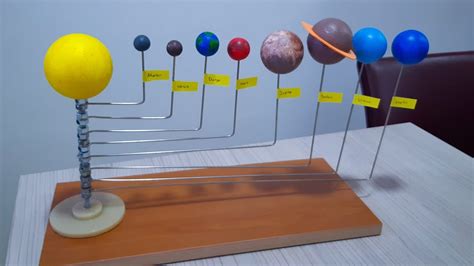 Güneş sistemi maket modelleri